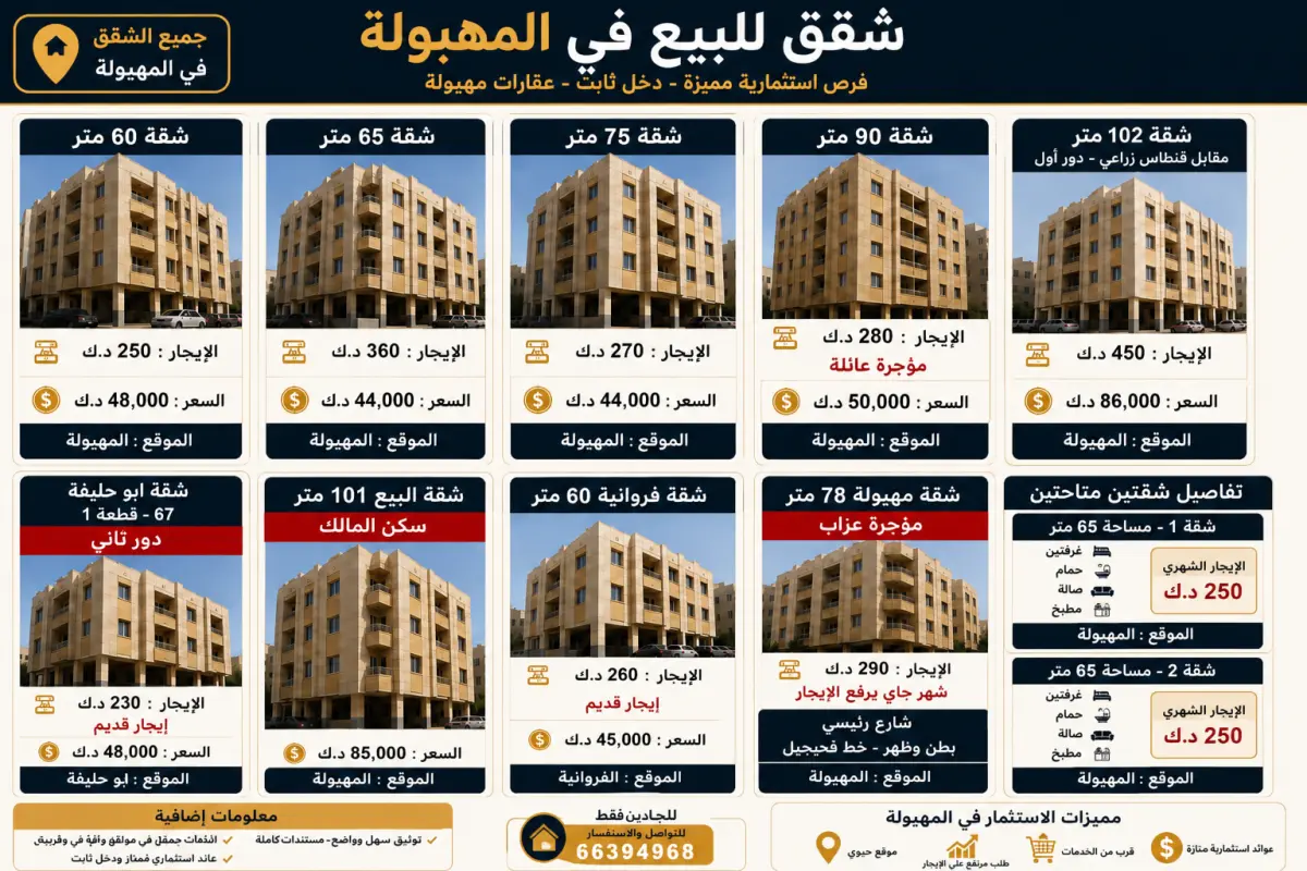 Sale Apartment in Mahboula