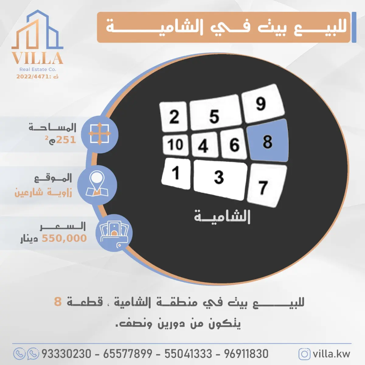 للبيع بيت في الشامية