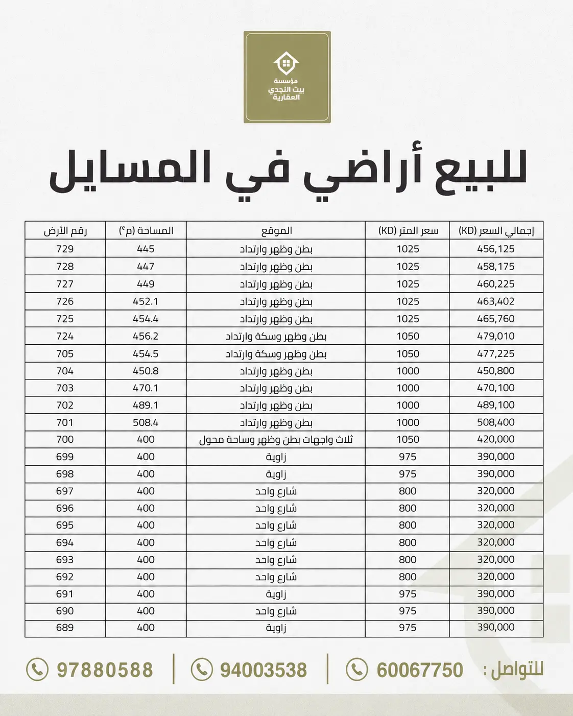 للبيع ارض في المسايل