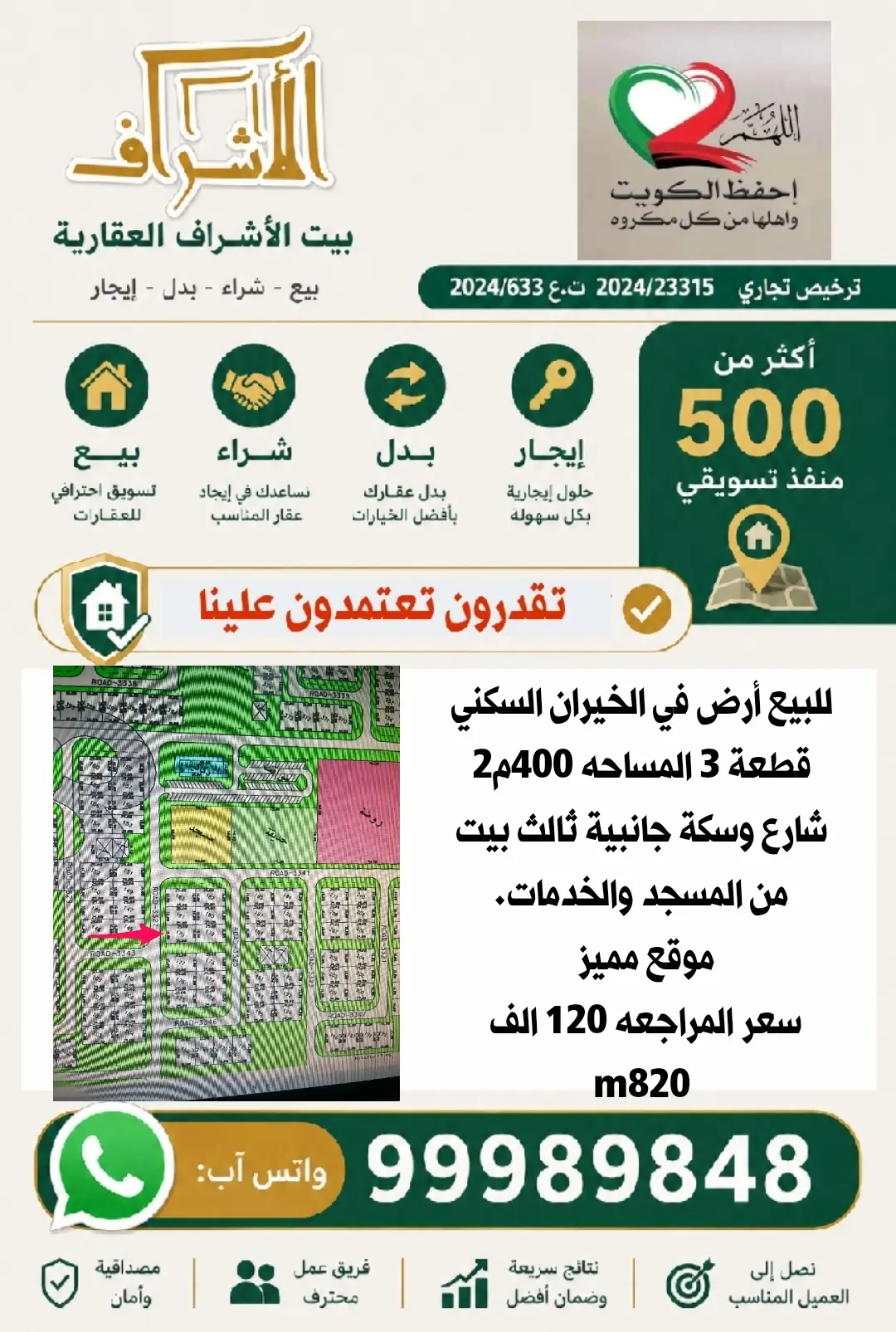 للبيع ارض في الخيران السكنية - جانب البرى