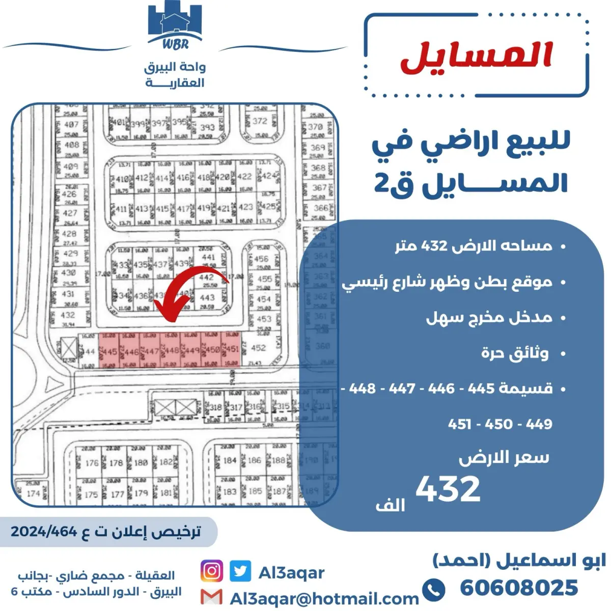Sale Land in Masayel