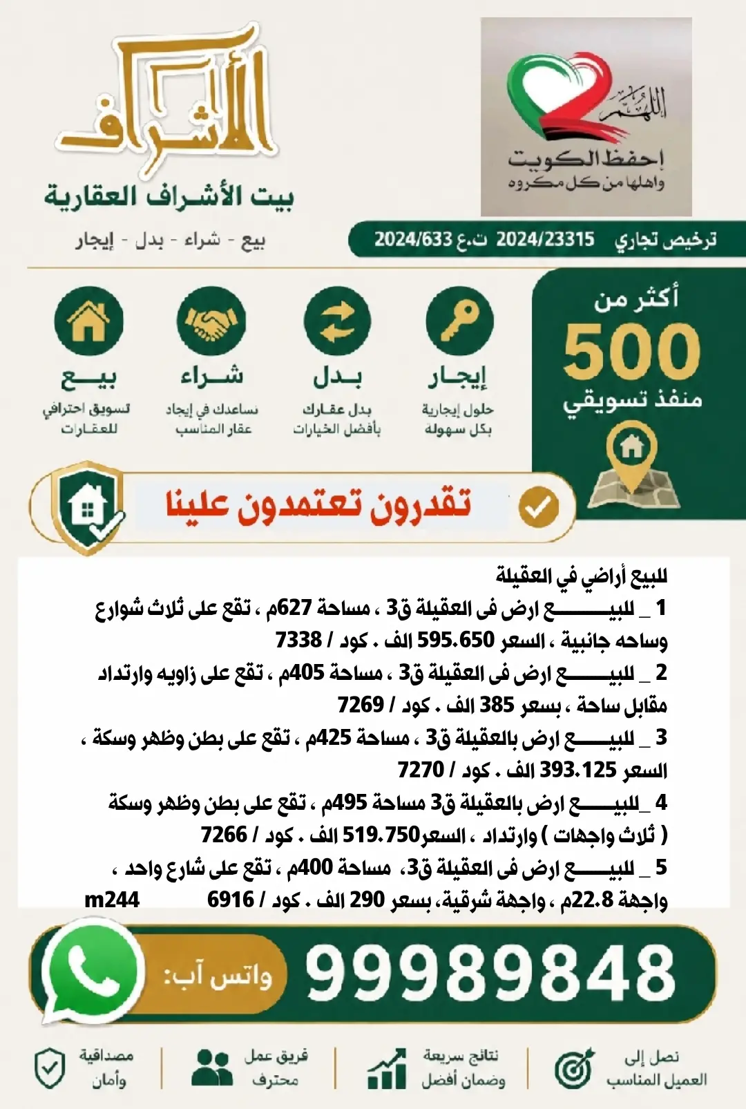 Sale Land in Egaila