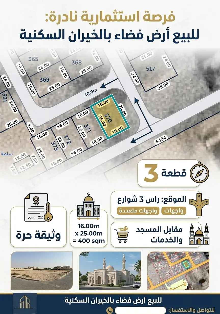 للبيع ارض في الخيران السكنية - جانب البرى