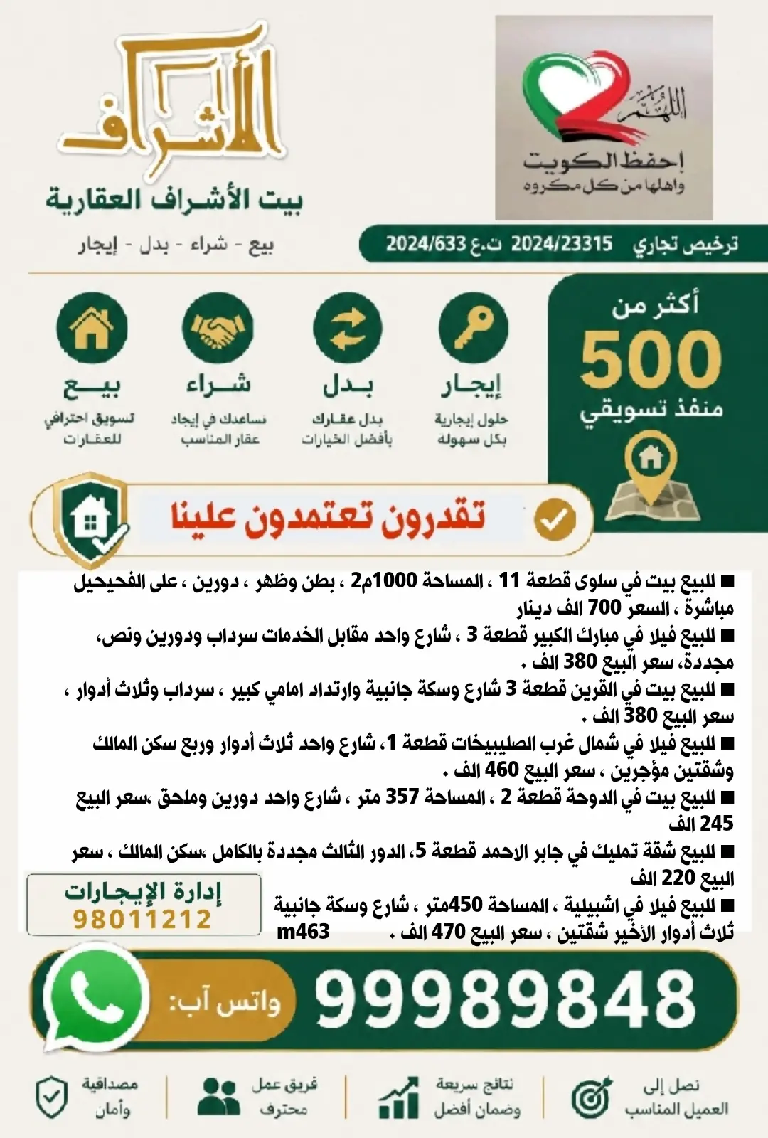 Sale House in Mubarak Al-Kabeer